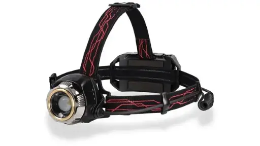 [GH-109RG] GH-109RG G Series Headlight, Brightness 450 LM, Run Time 6 Hours, Battery Li-ion 3.8V 1900mAh