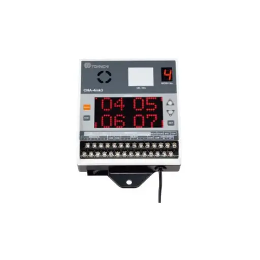 [CNA-4mk3] CNA-4mk3 Count Checker
